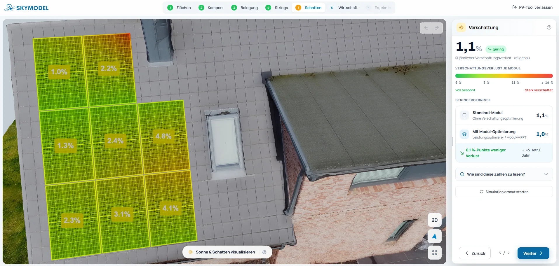 SKYMODEL PV-Tool — zellgenaue Verschattung