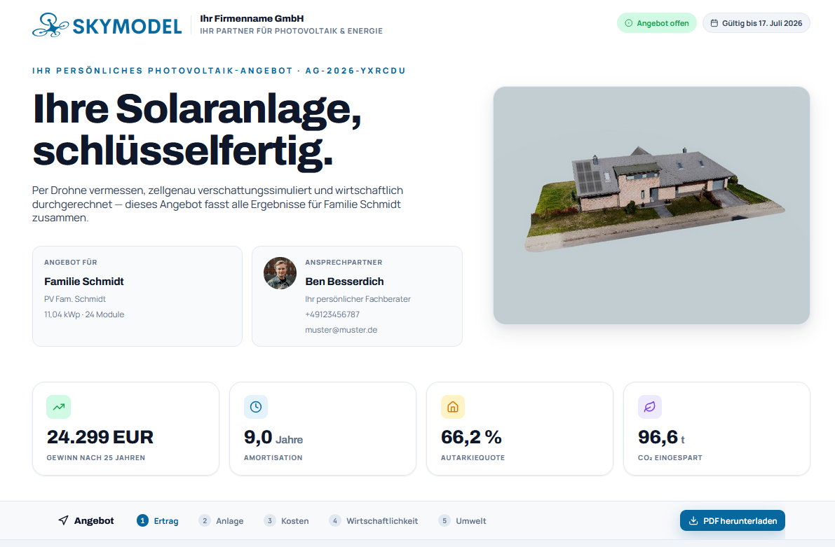 Digitales Angebot
